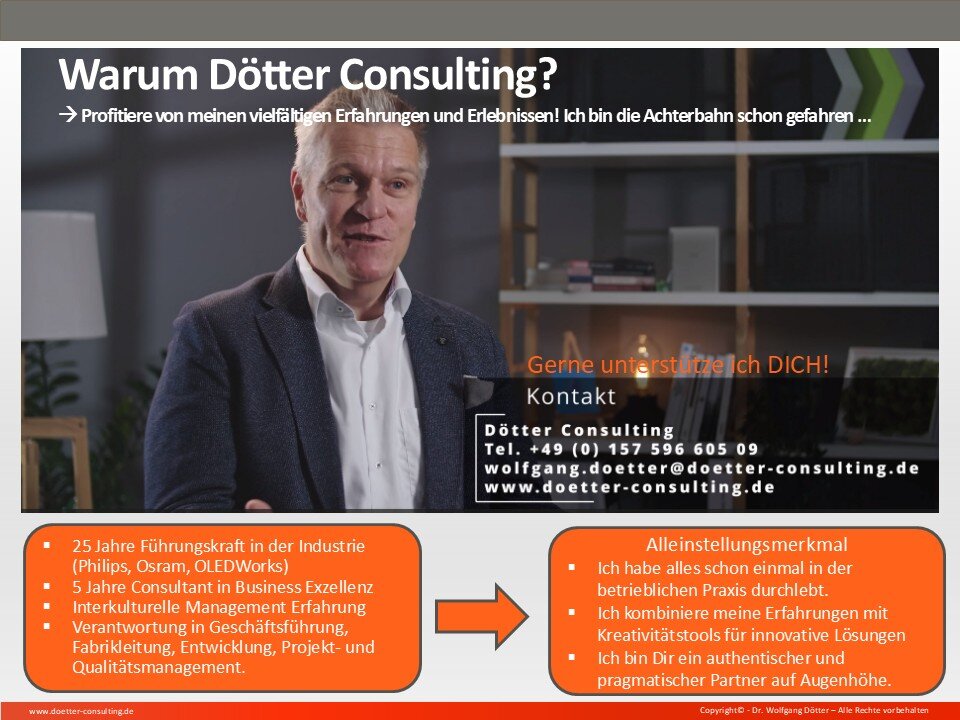Kontakt Dötter Consulting Kontakt Dötter Consulting