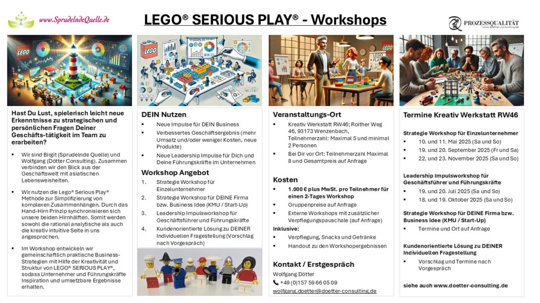 LSP Workshop LSP Workshop